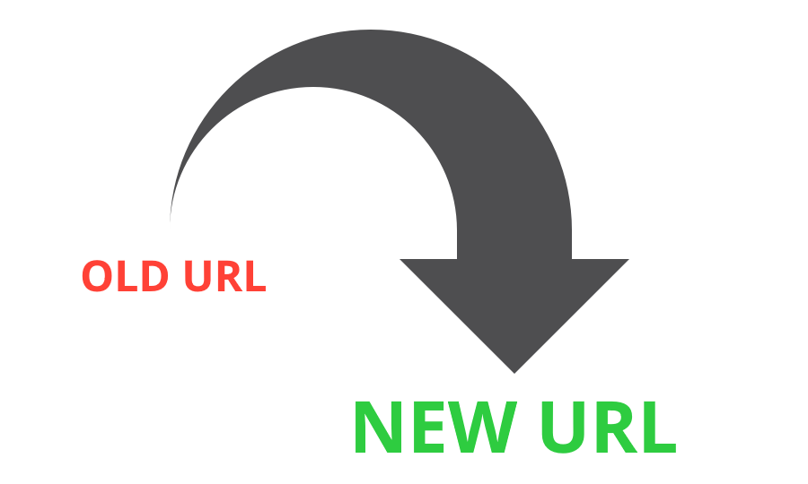 When redesigning a website, be sure to set up redirects to preserve your SEO rankings