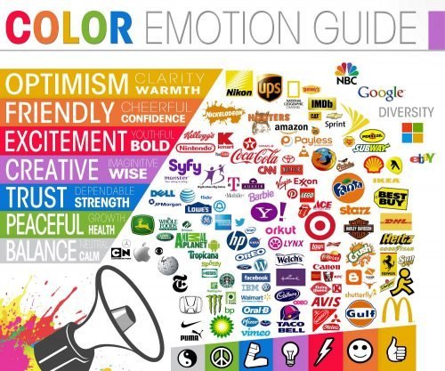 Logo and Website Design Colors for Major Brands